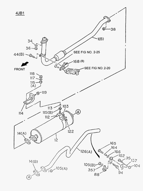 Partial Engine